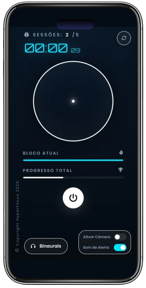 HiperFocus Biofeedback